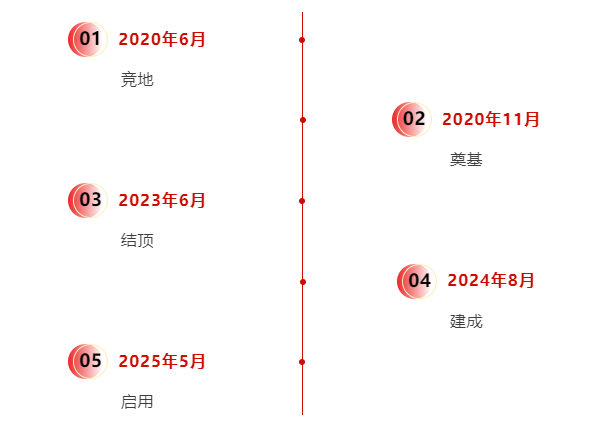 a4a16d0a36d22931fb1506007ef9b2b2.png
